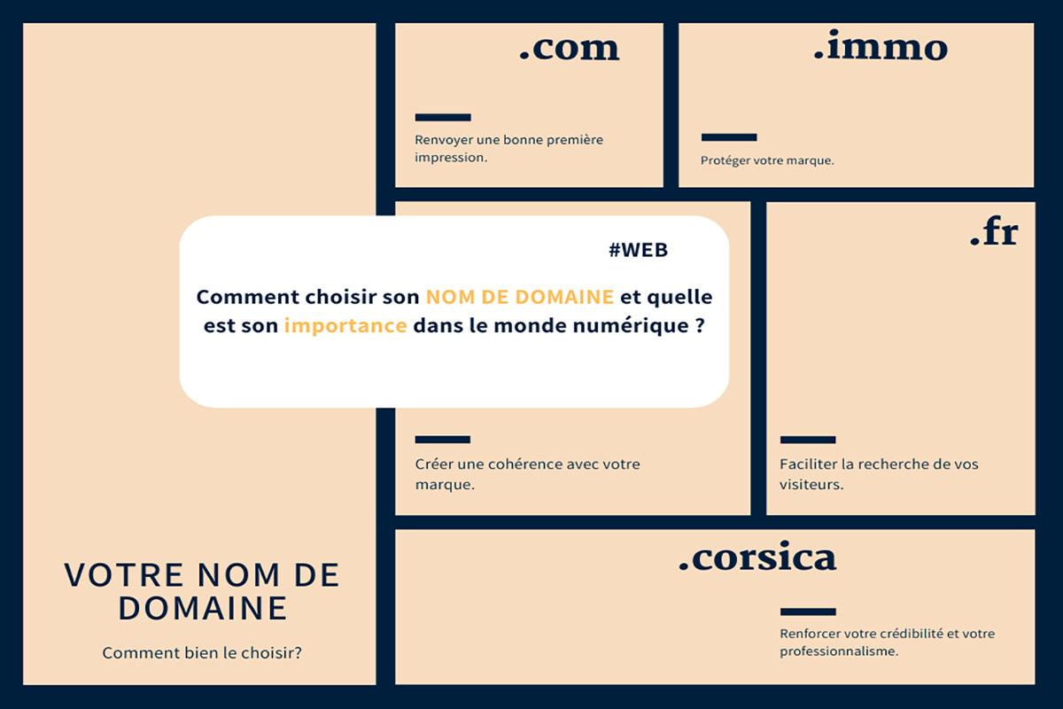 Comment choisir son nom de domaine et quelle est son importance dans le monde numérique ?